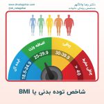 شاخص توده بدنی یا BMI